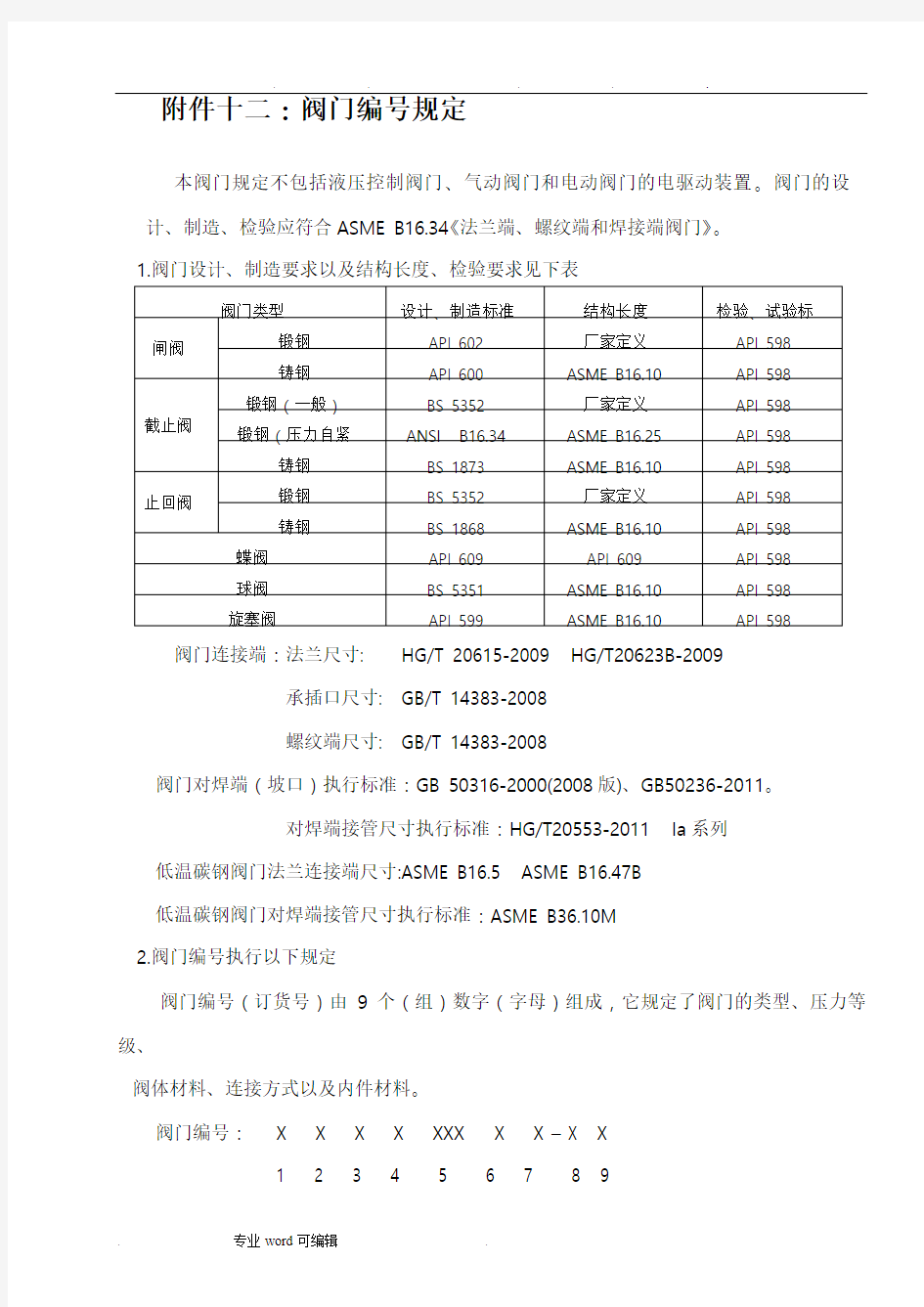 阀门编号规范标准