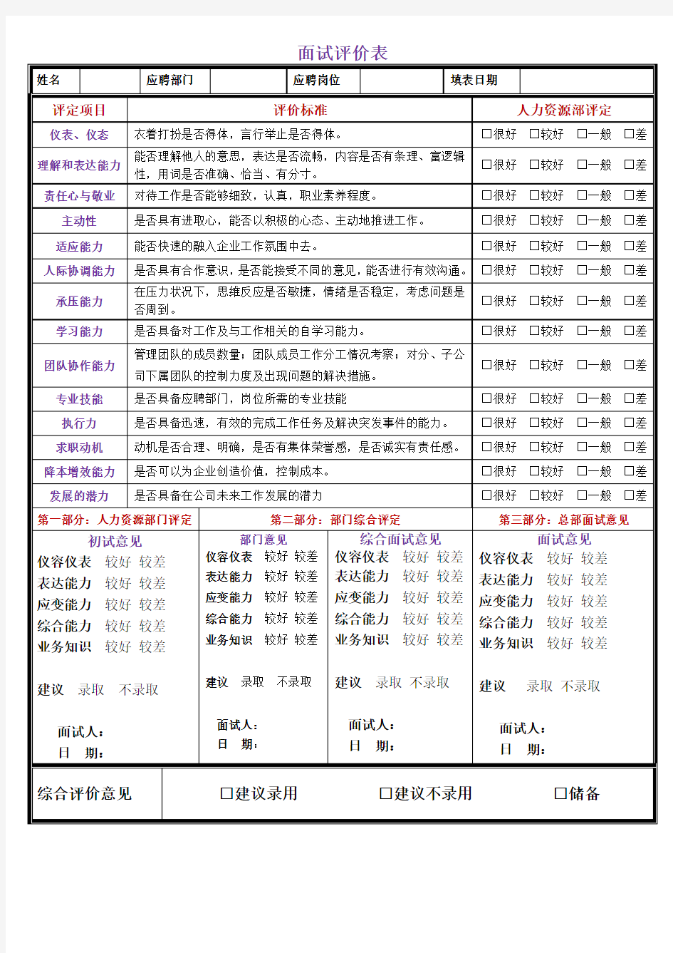 面试评分表