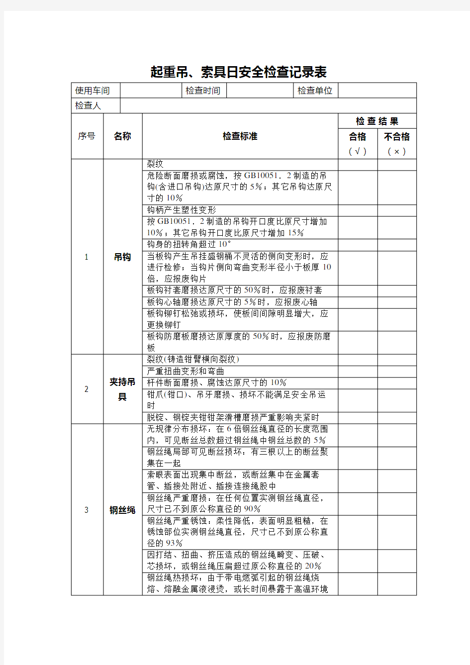 吊索具检查表