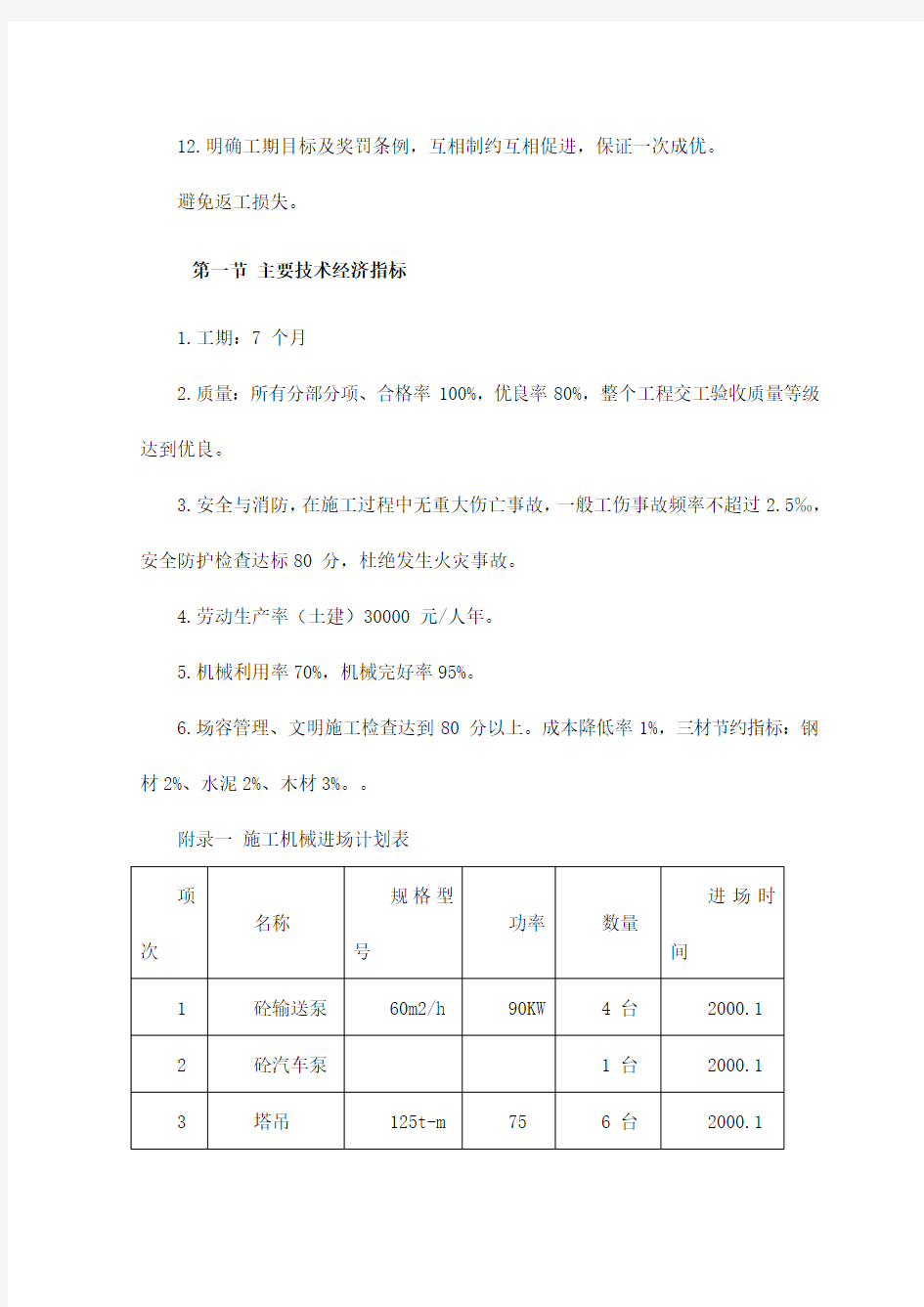 降低工程成本的措施