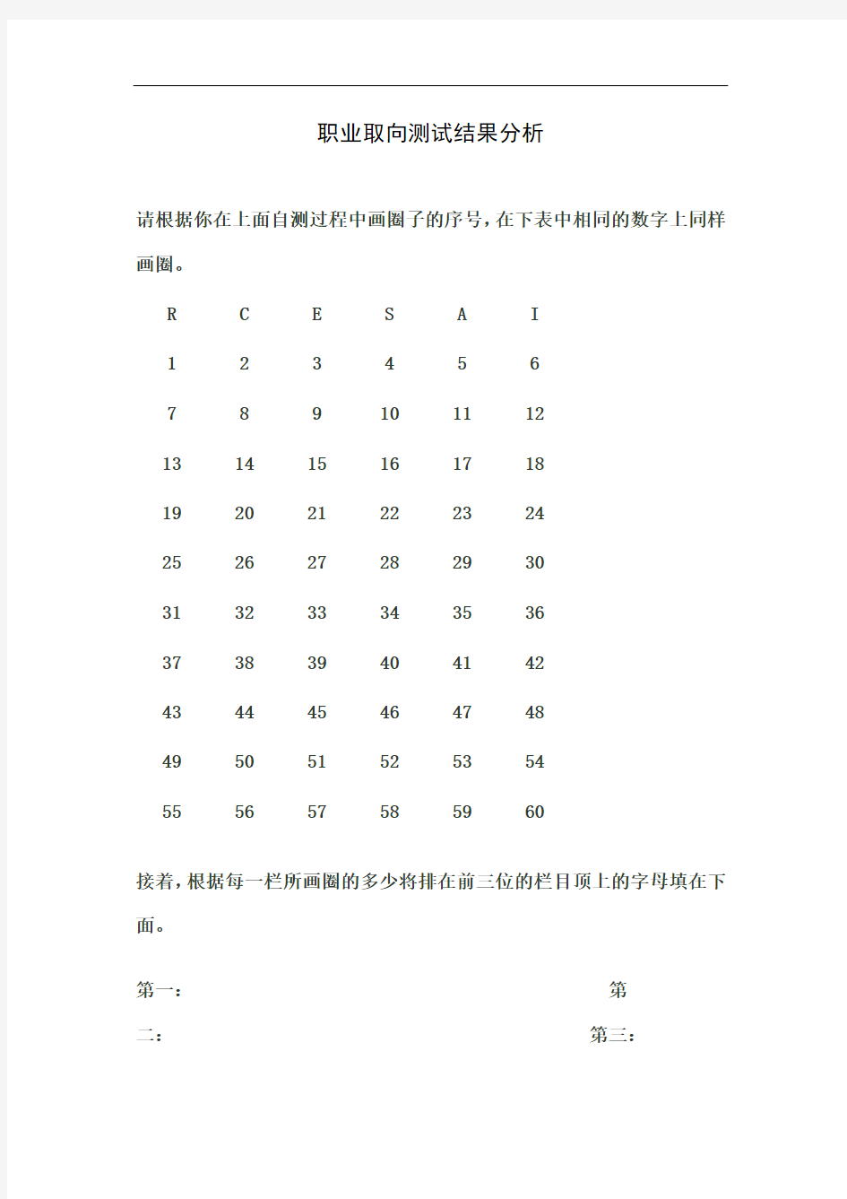 职业取向测试结果分析