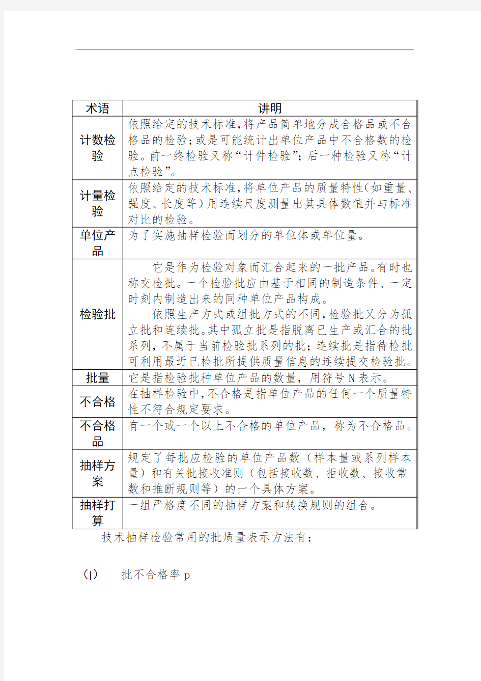 抽样检验相关知识