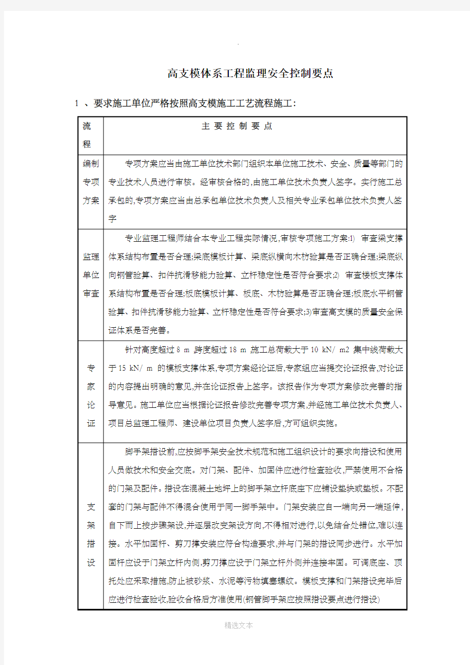 高支模体系工程监理安全控制要点