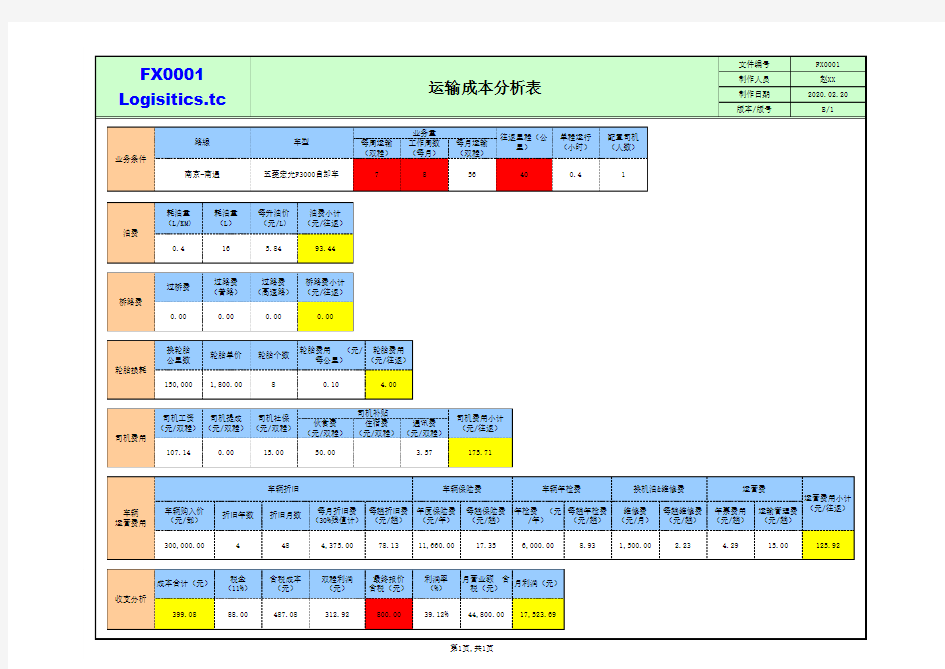 运输成本核算表excle模板