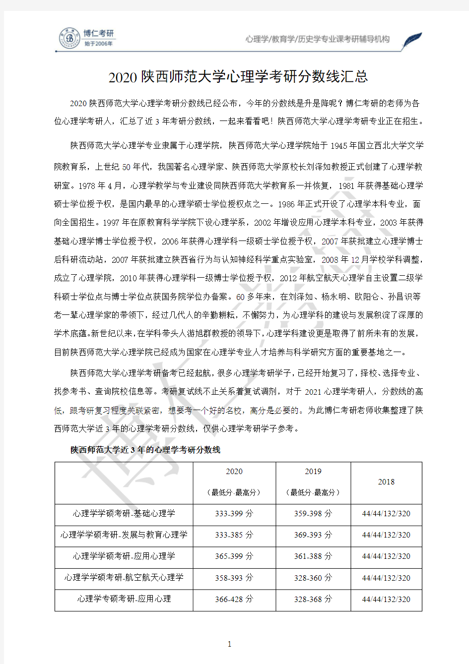 2020陕西师范大学心理学考研分数线汇总