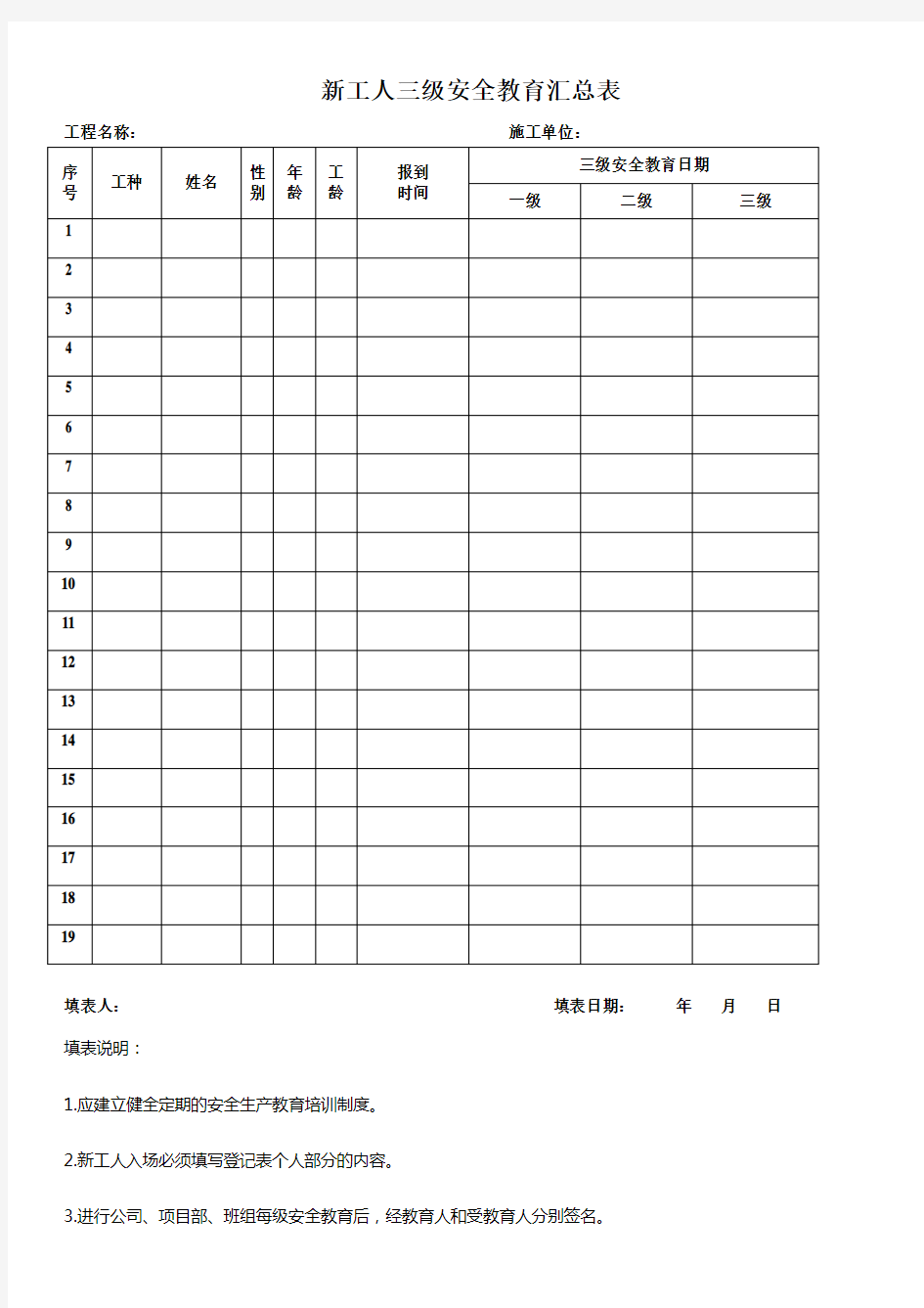 新工人三级安全教育模板(新)讲课教案