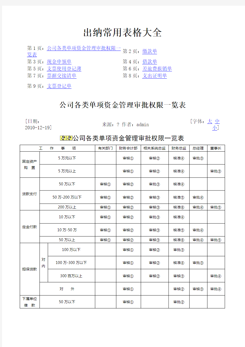 出纳常用表格大全 