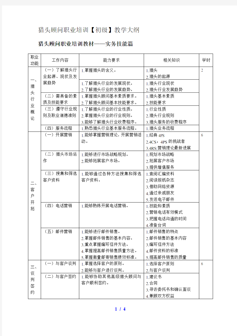 猎头顾问职业培训【初级】教学大纲