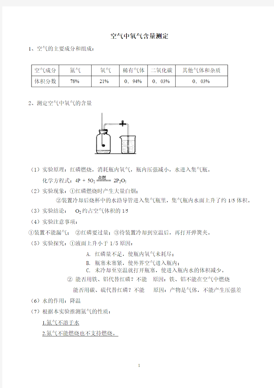 空气中氧气含量测定仪器总结