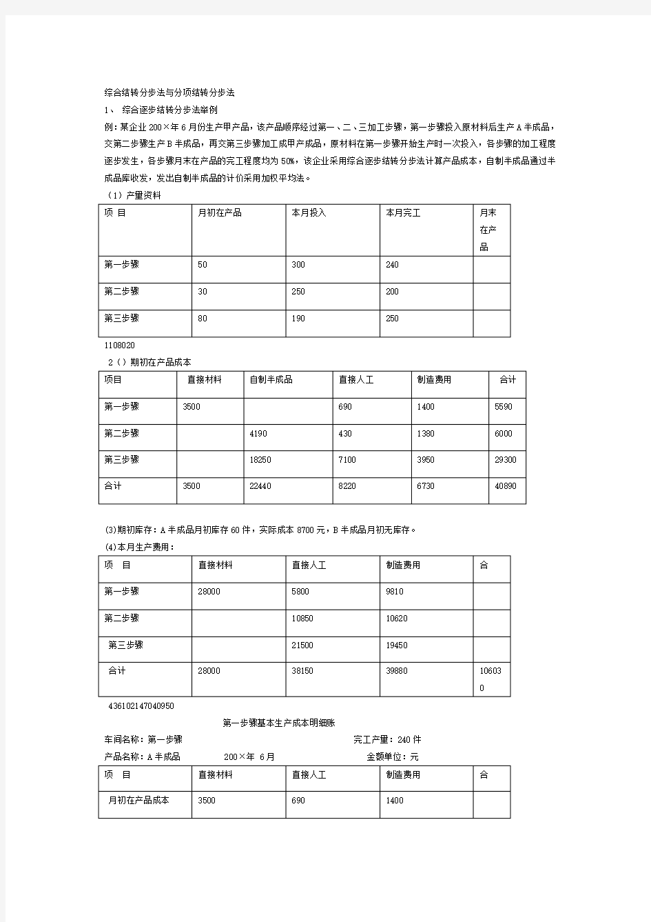 综合结转分步法与分项结转分步法例题