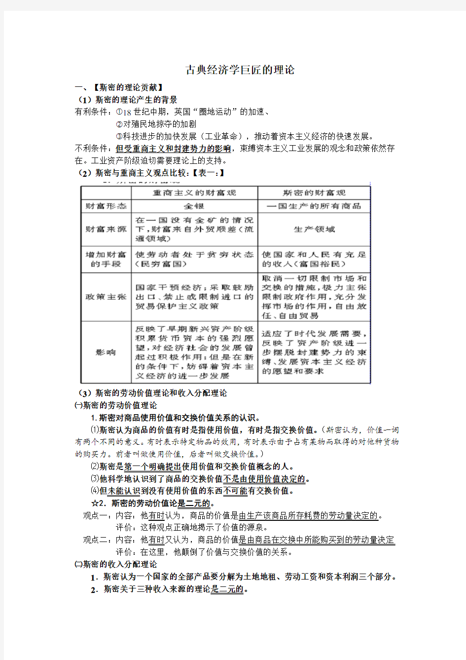 古典经济学理论知识