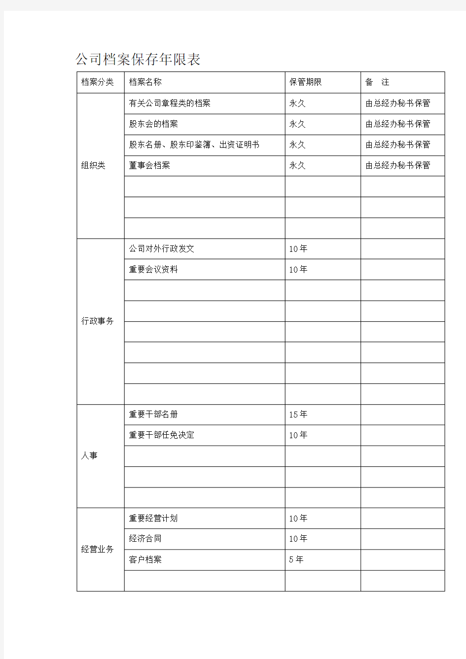 公司档案保存年限表