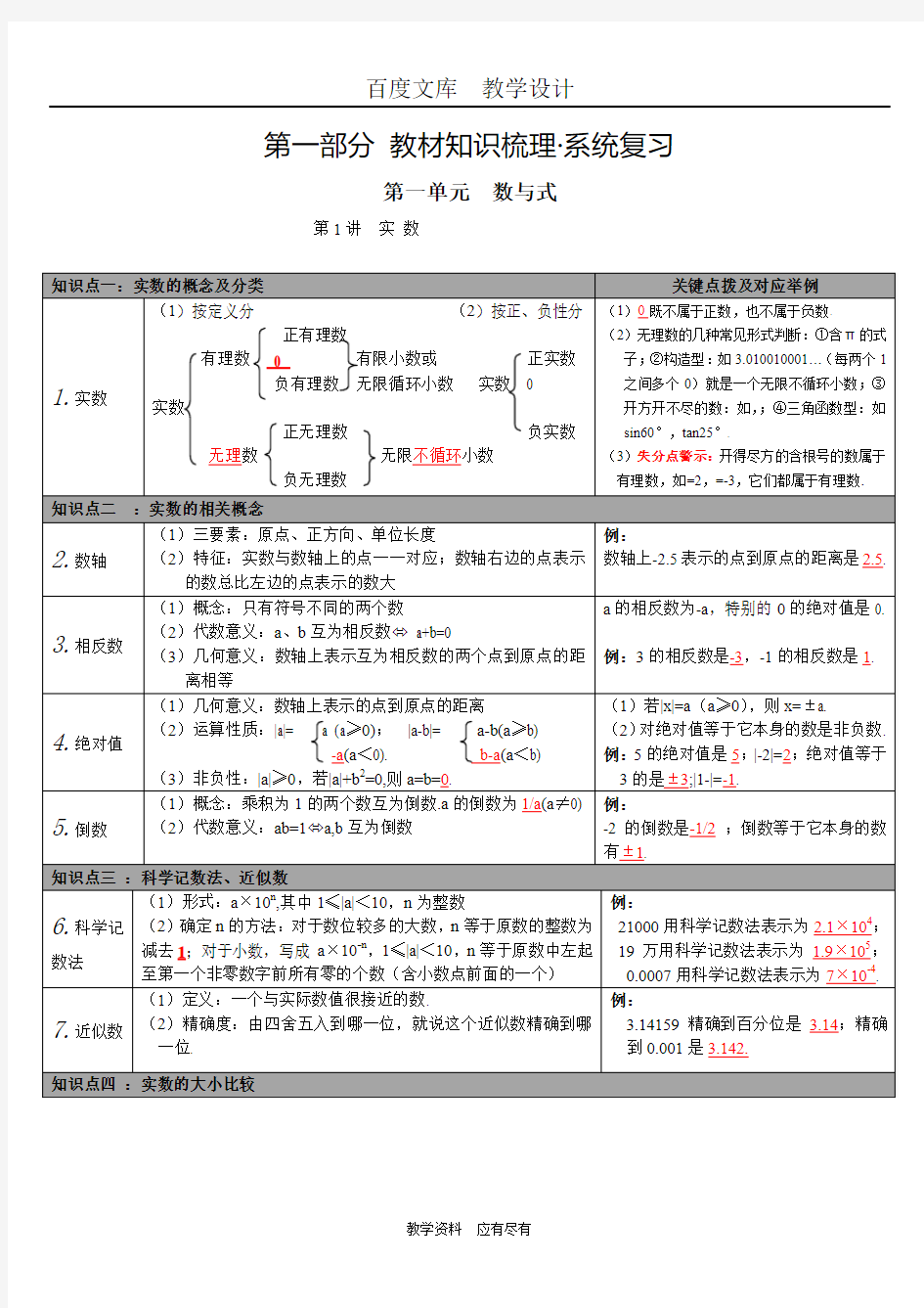 2018年中考数学(华师大版)总复习知识点梳理 第一单元 数与式第1讲 实数