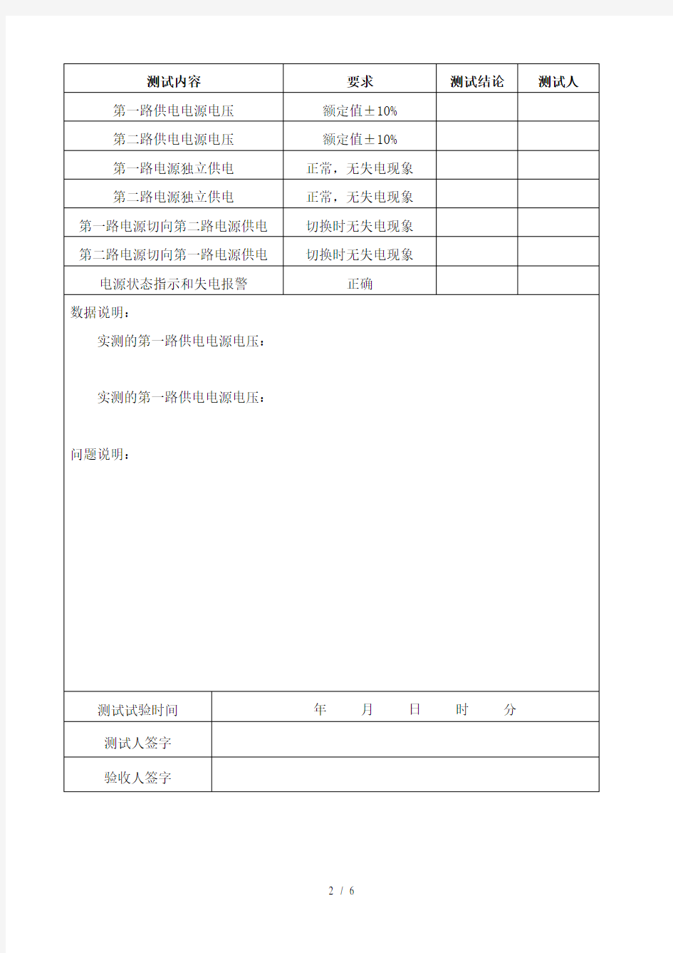 最新DCS系统测试记录表格