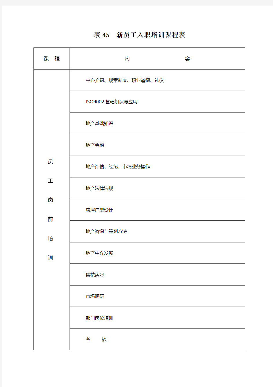 新员工入职培训课程表表格格式