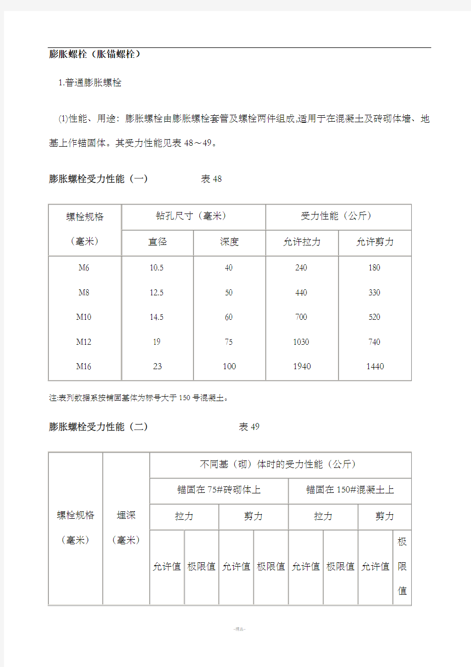 膨胀螺栓规格及性能