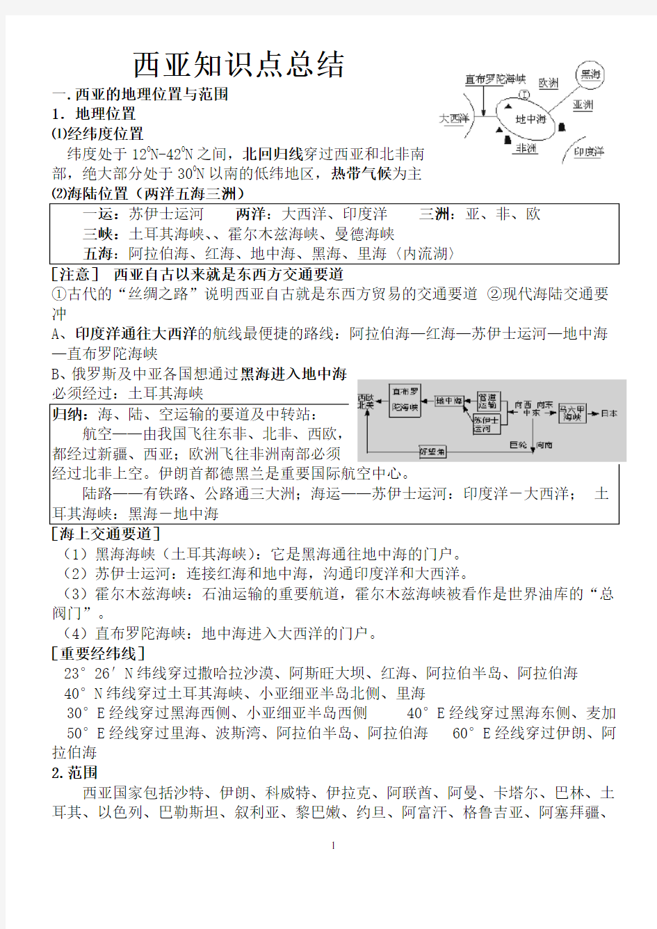 西亚知识点总结