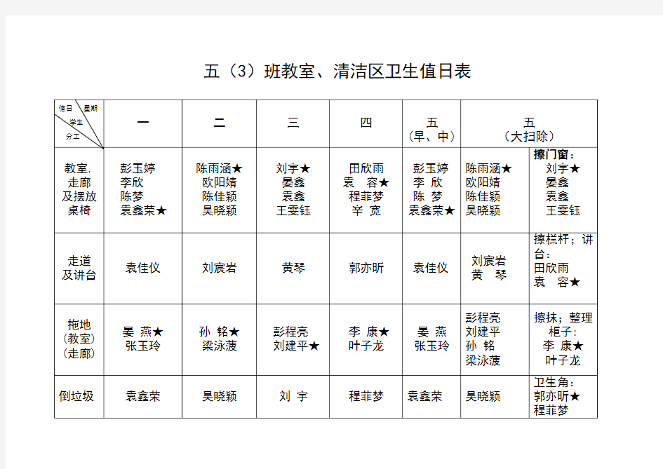 教室清洁区卫生值日表