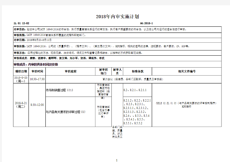 2018内审实施计划