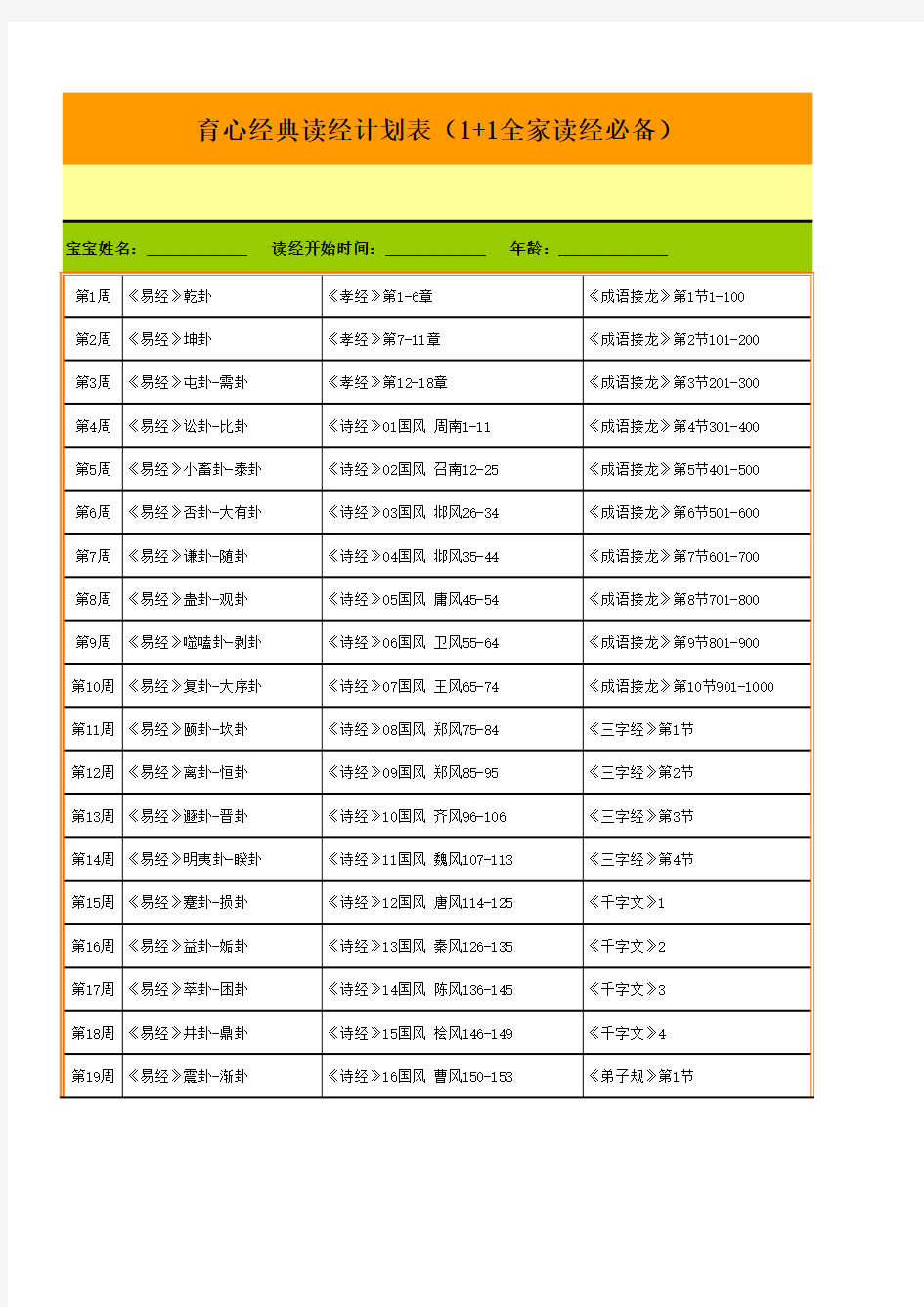 赖国全-育心经典教材--1+1全套经典学习计划表