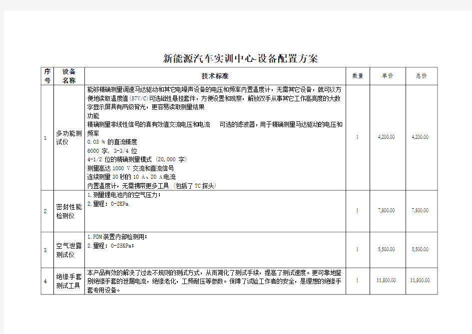 新能源汽车实训中心设备配置方案