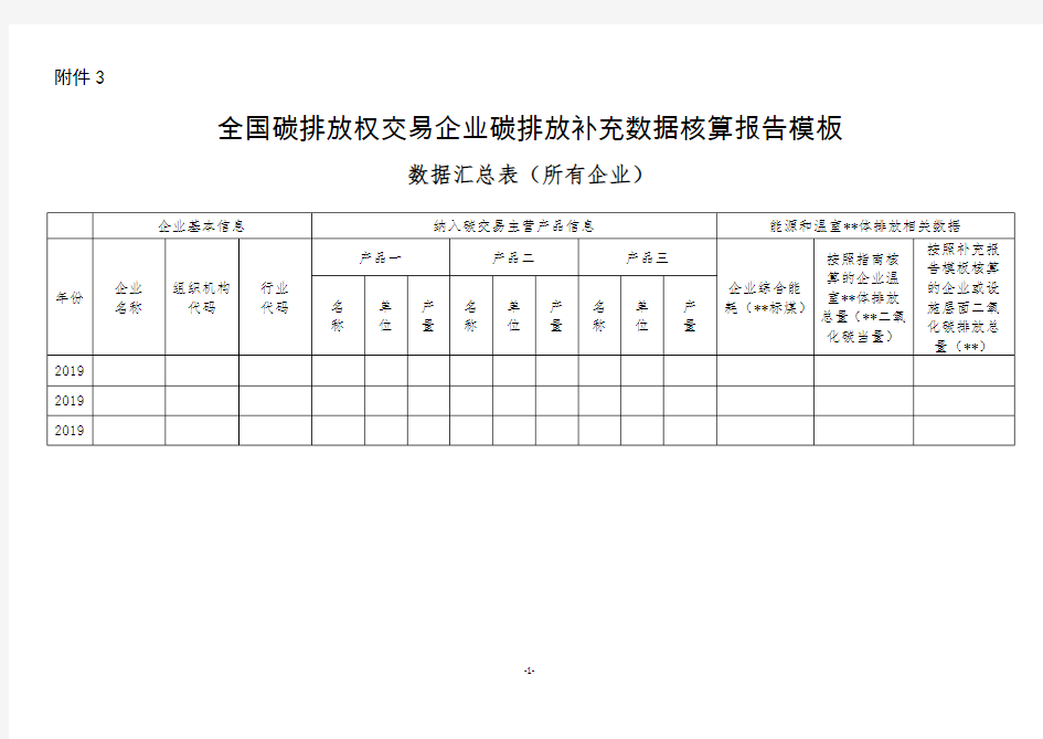 全国碳排放权交易企业碳排放补充数据核算报告模板.doc