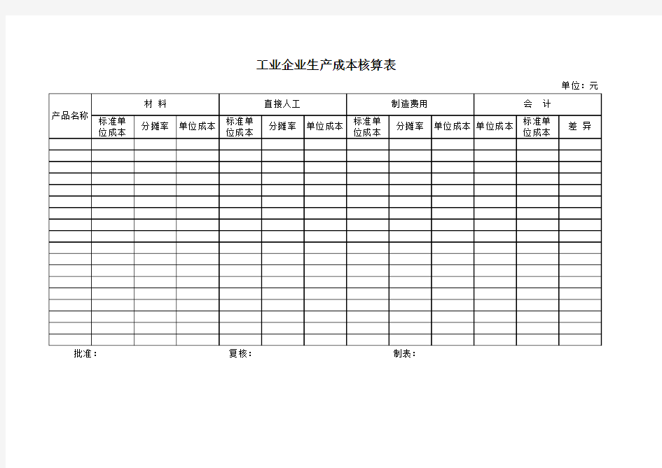 工业企业生产成本核算表