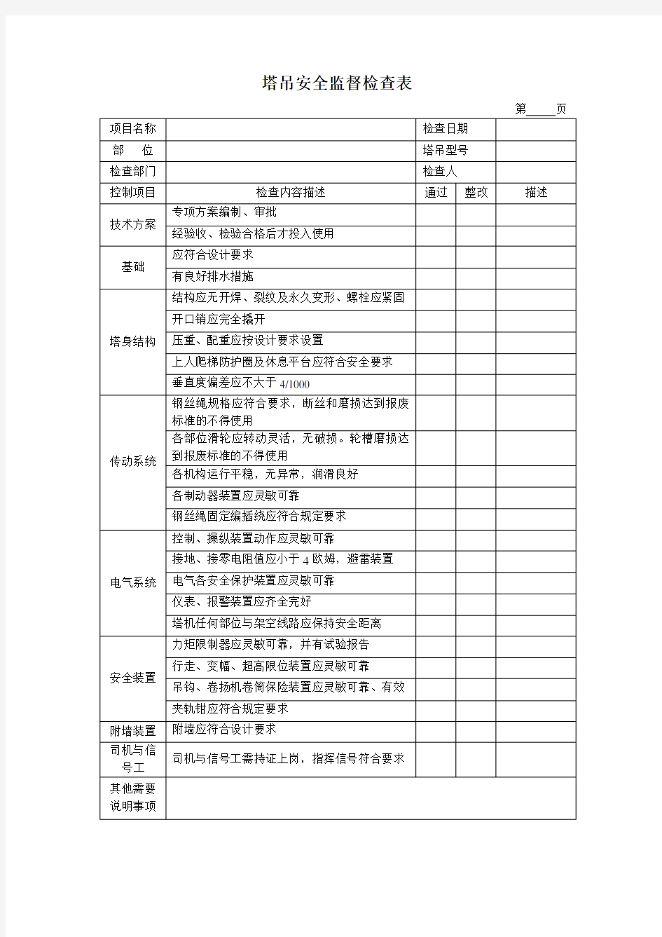 塔吊安全监督检查表