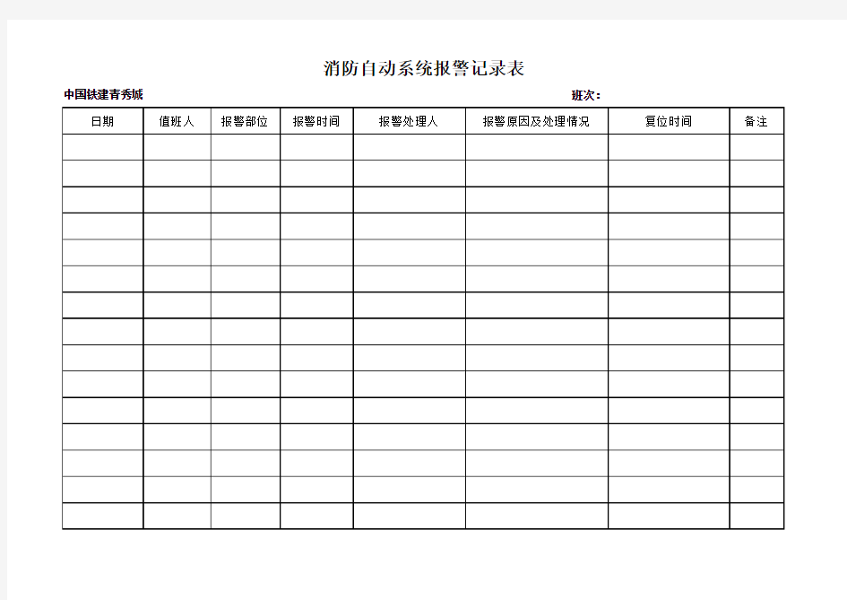 消防系统报警记录表