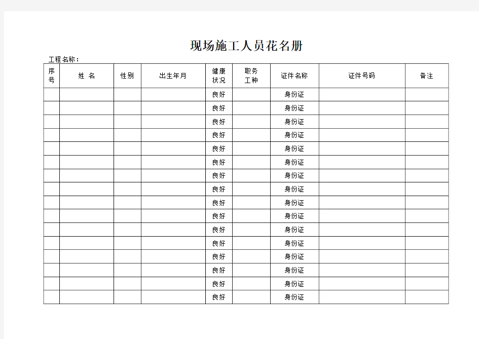 【实用资料】现场施工人员花名册.doc