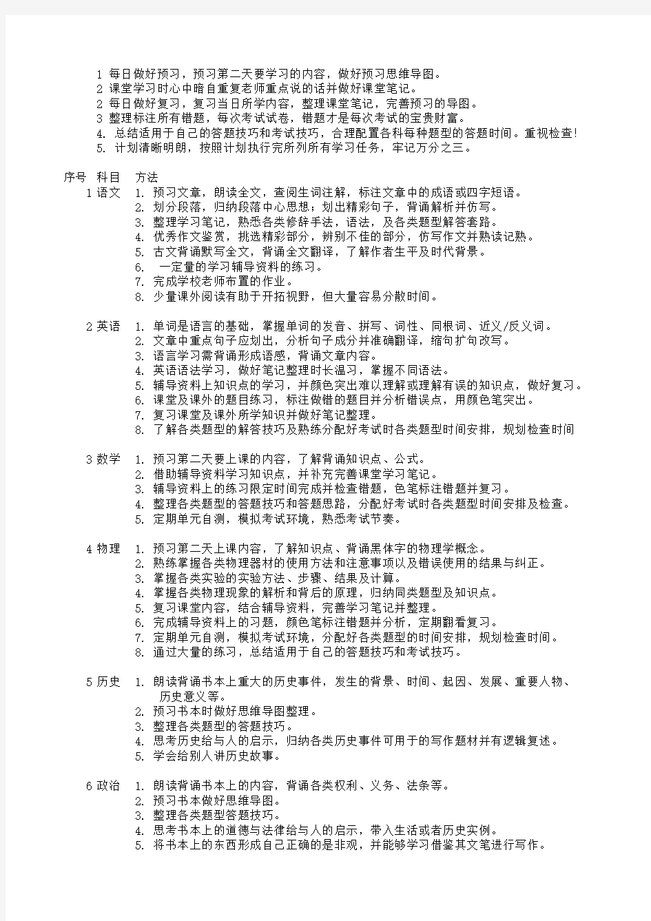 初中各科课程学习方法