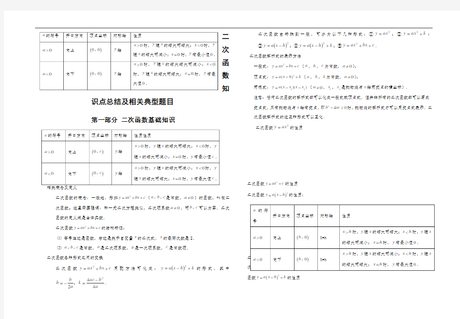 二次函数(最全的中考二次函数知识点总结)