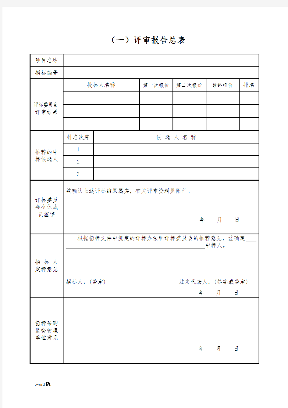 竞争性谈判相关表格模板