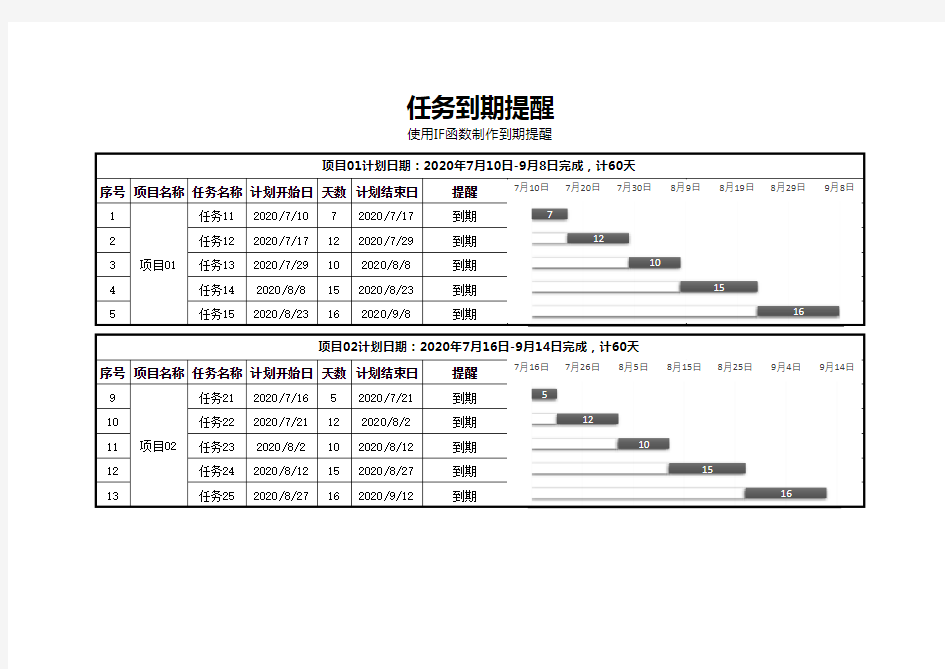 工程项目进度计划表