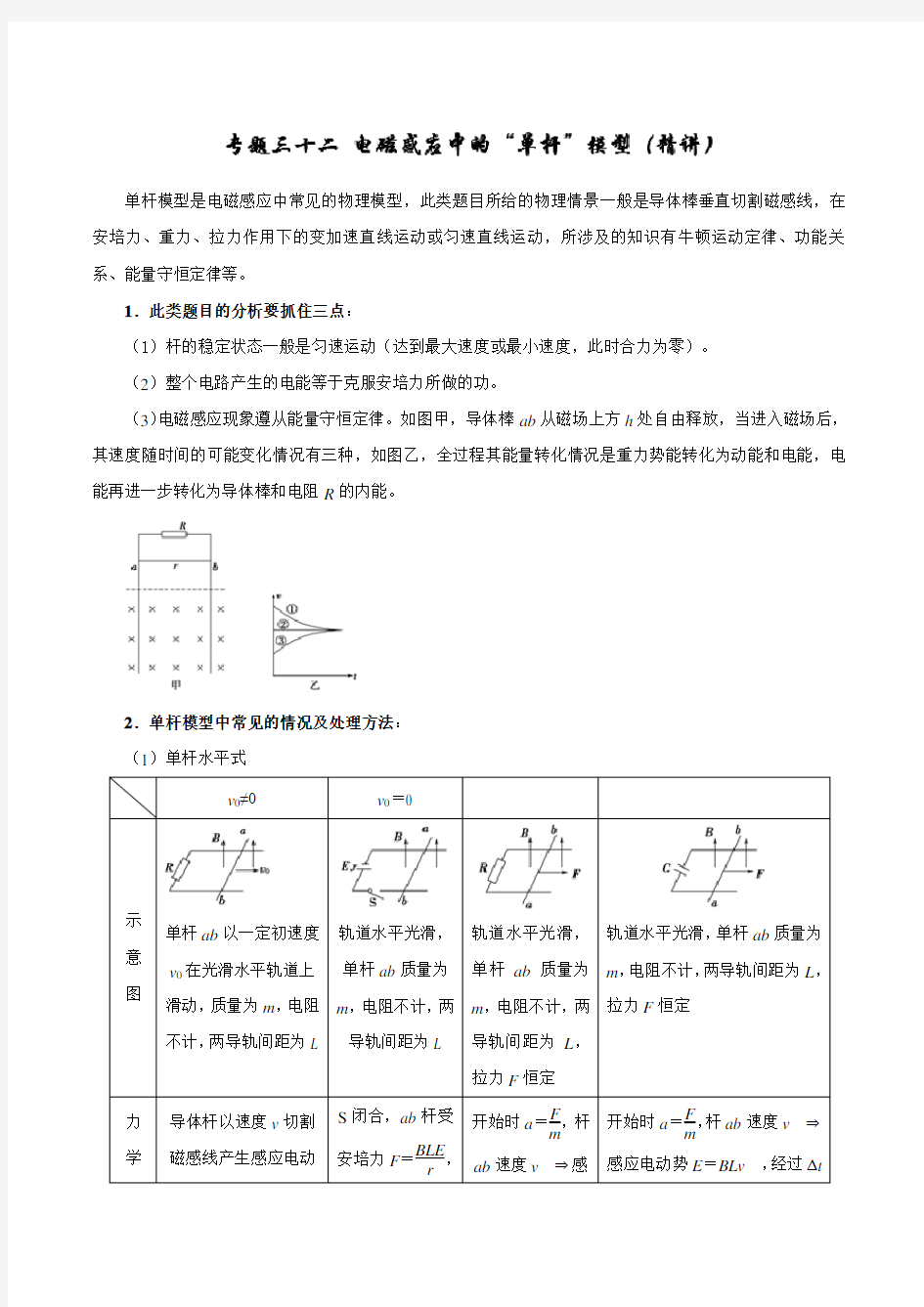 2020年高考物理双基突破：专题32-电磁感应中的“单杆”模型(精讲)