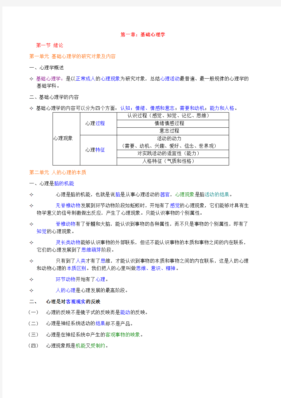 心理咨询师普通心理学知识点