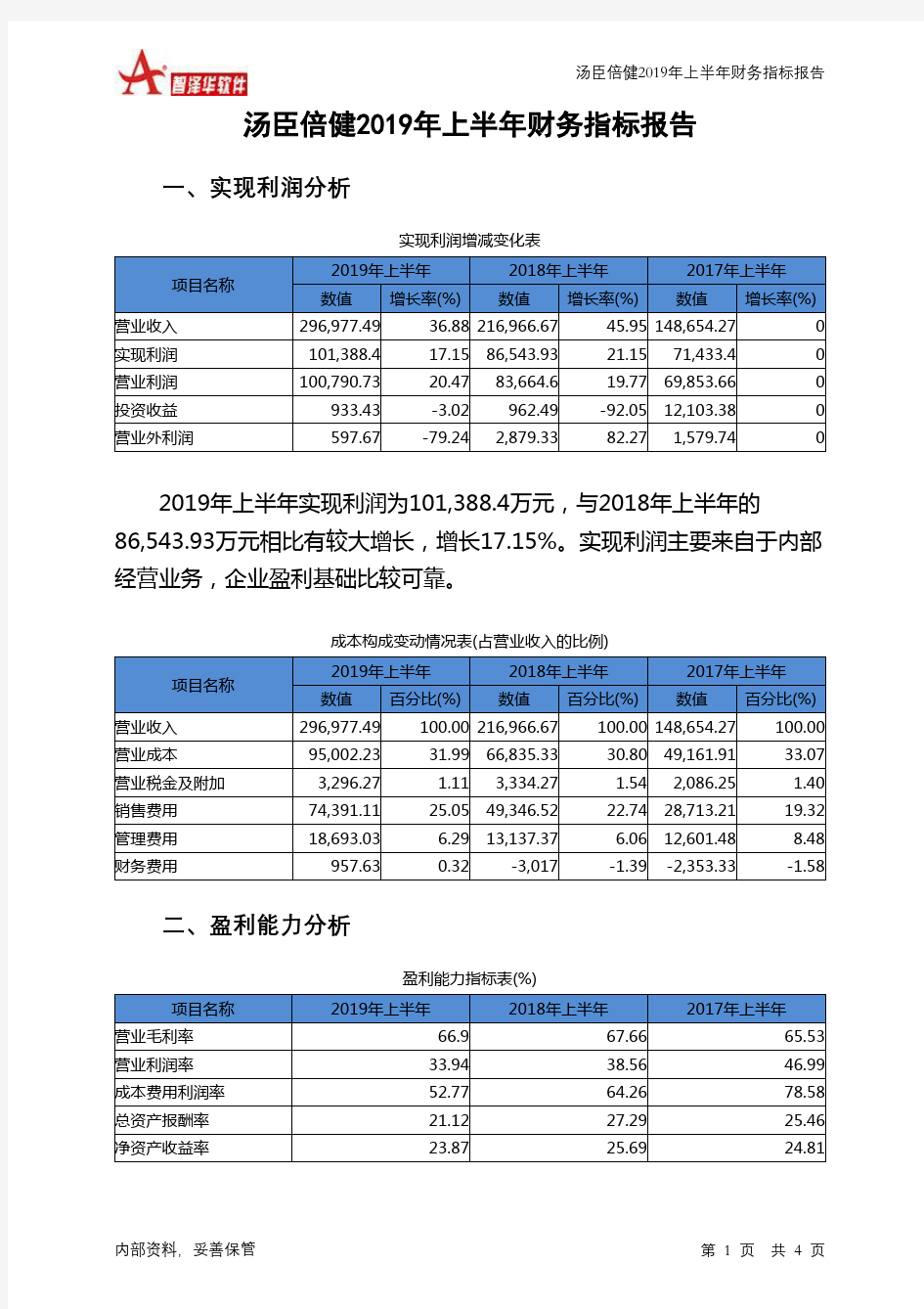 汤臣倍健2019年上半年财务指标报告