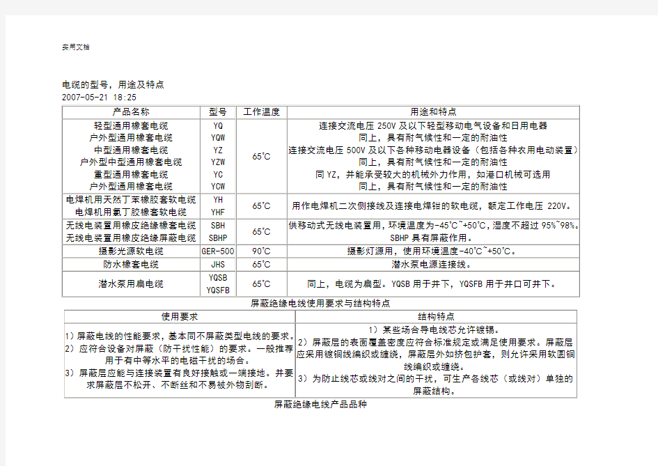 各种电缆型号及用途