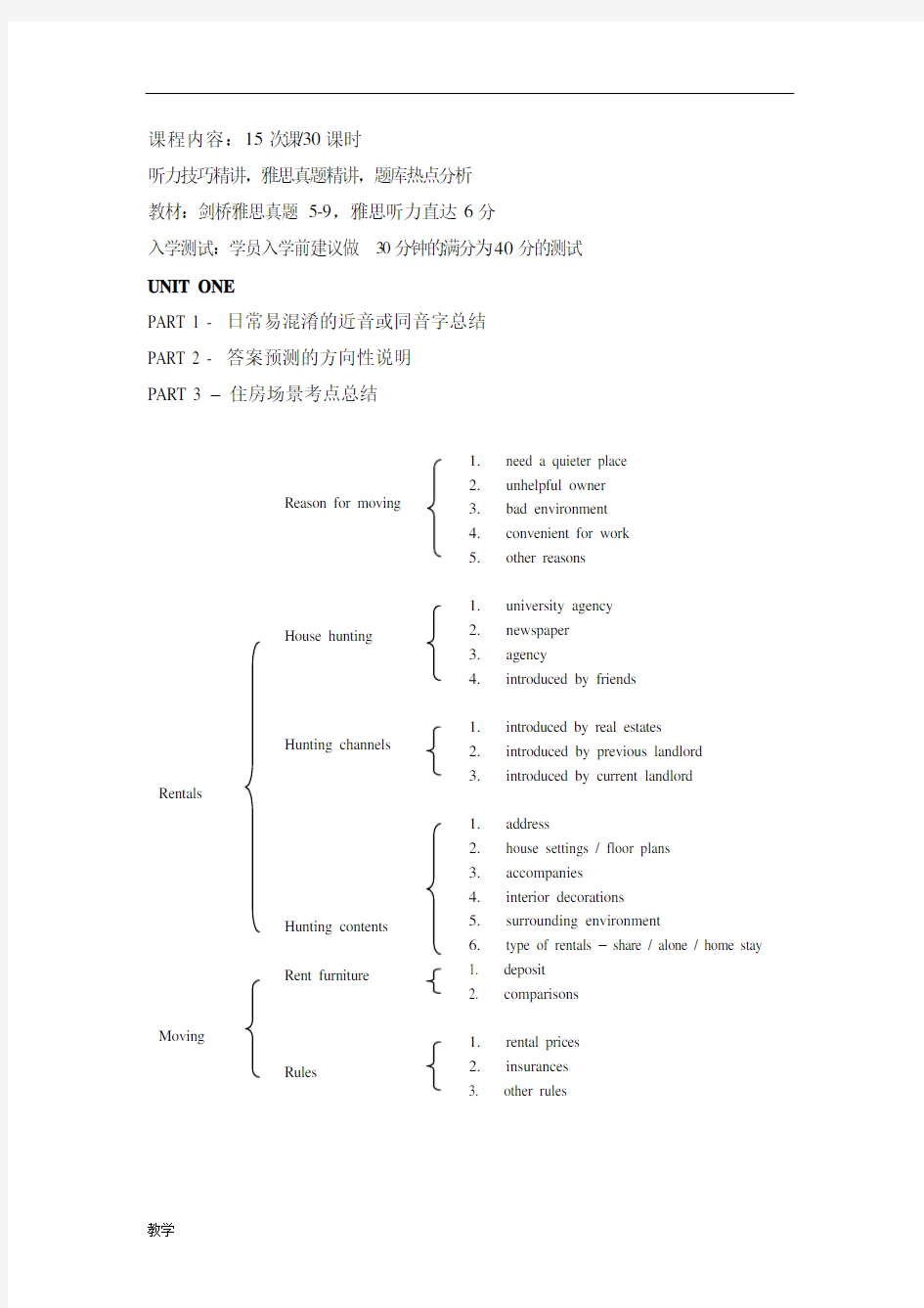 雅思听力课堂教学大纲.doc