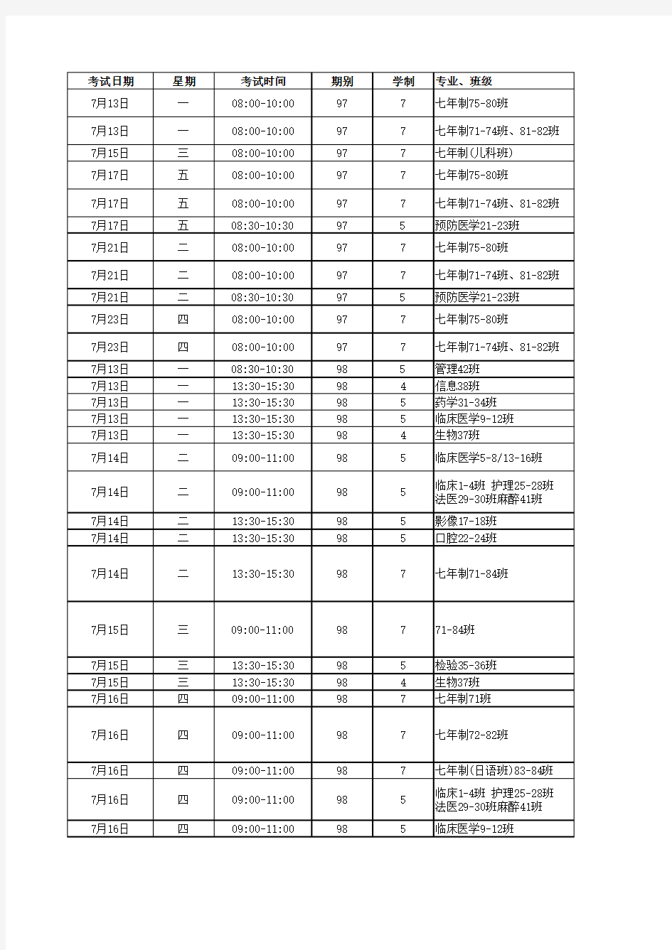 中国医科大学2014-2015第二学期期末考试安排汇编