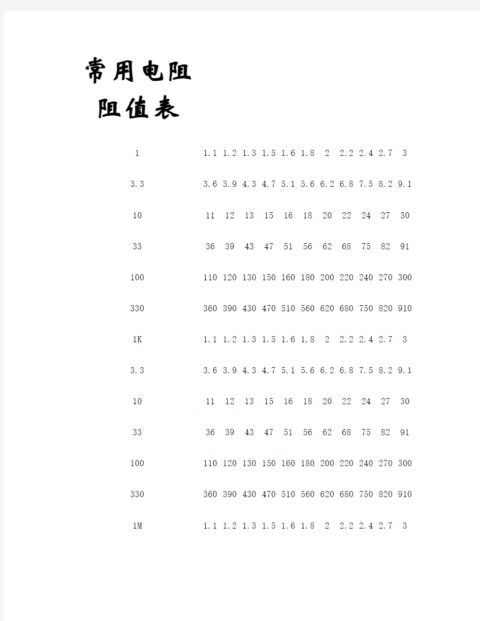 常用电阻阻值表_百度文库.