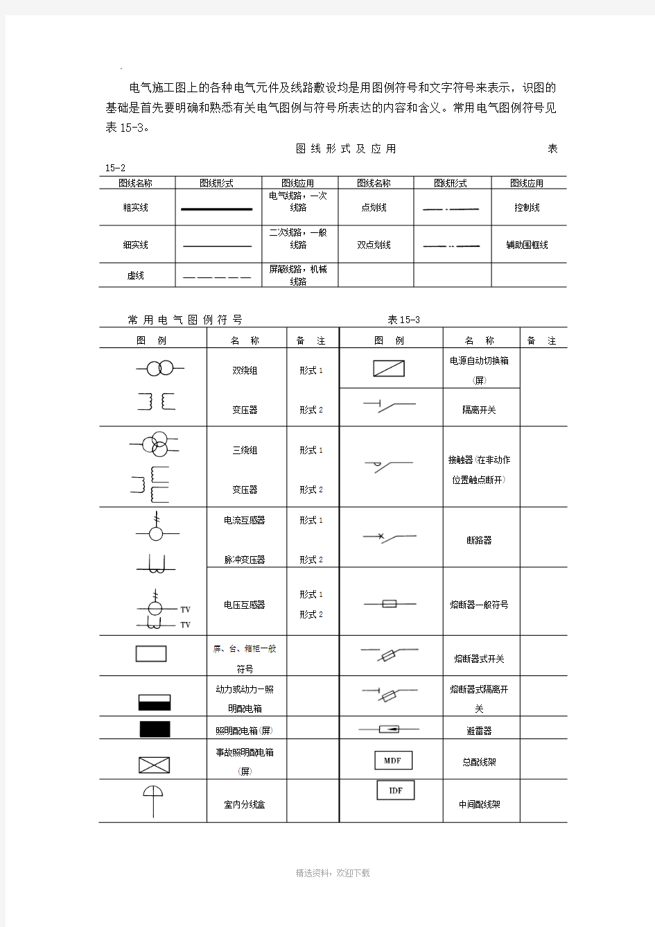 电气图符号含义及图例