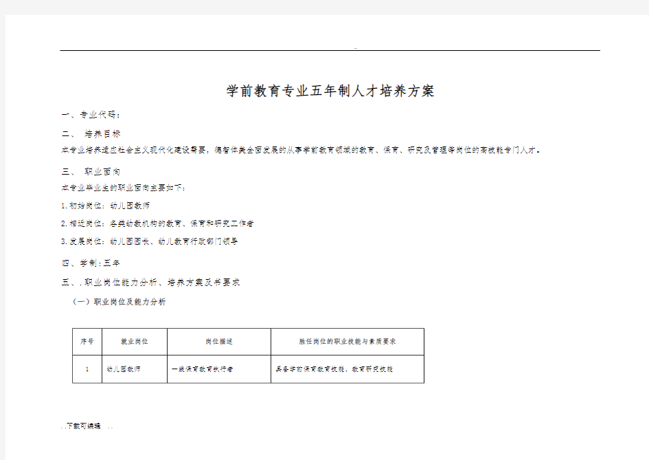 学前教育专业五年制人才培养方案设计