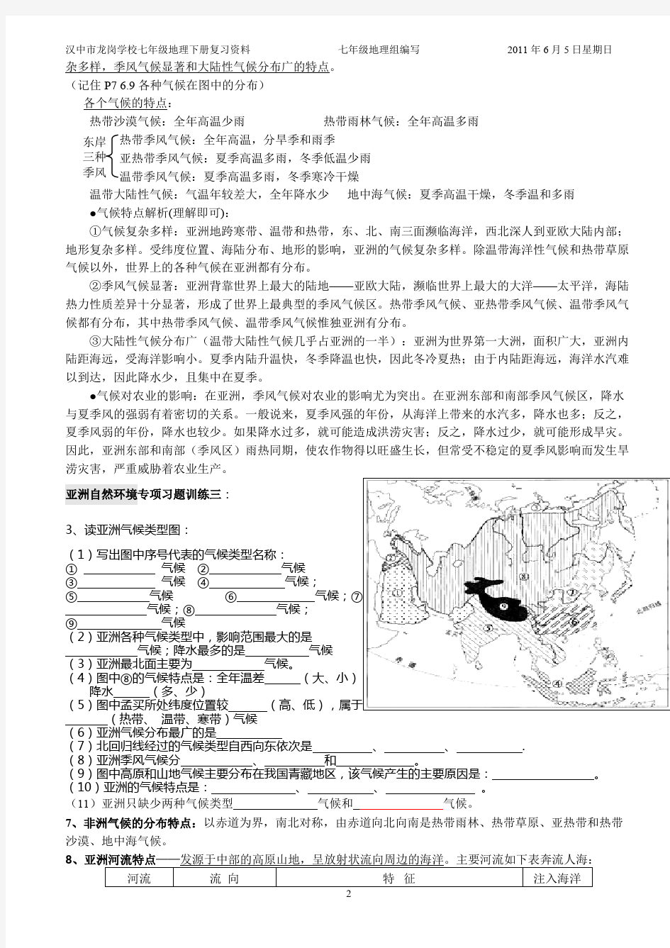 (完整版)六年级地理下册知识点梳理(1),推荐文档