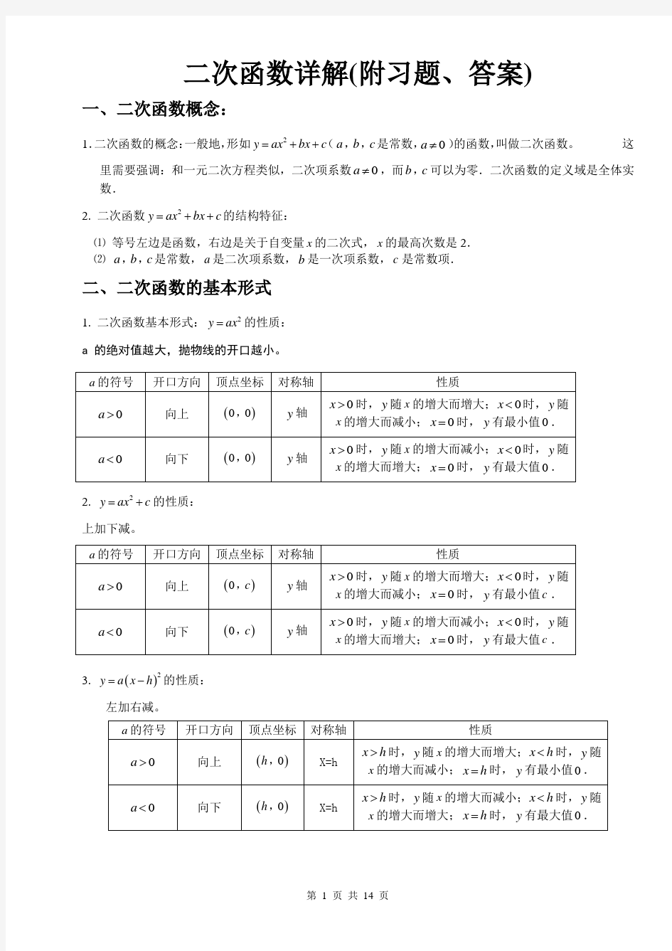 二次函数详解(附习题、答案)