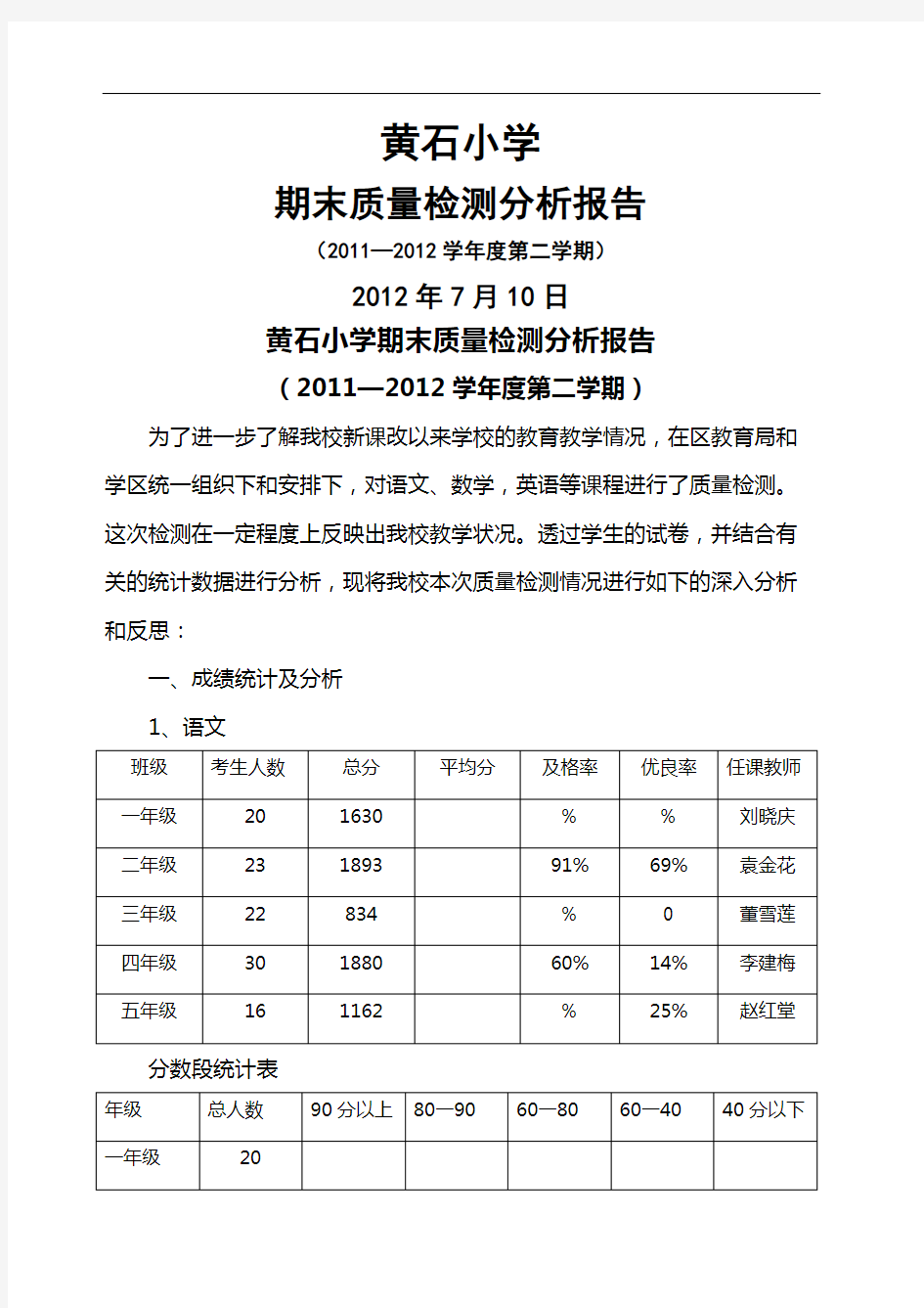 质量检测分析报告新