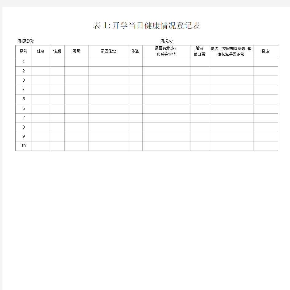 学校开学疫情防控各类登记表格