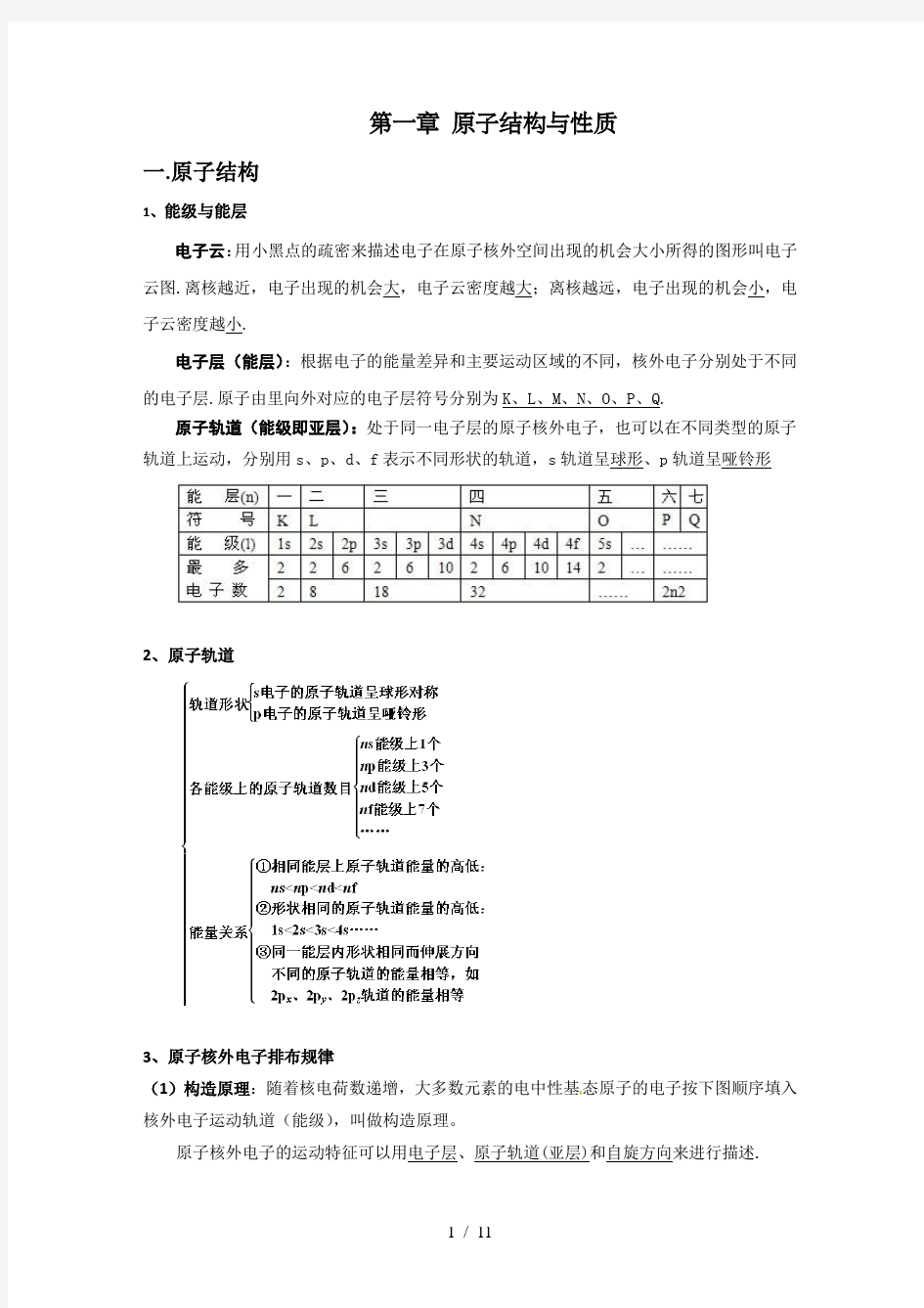 高中化学选修原子结构及习题