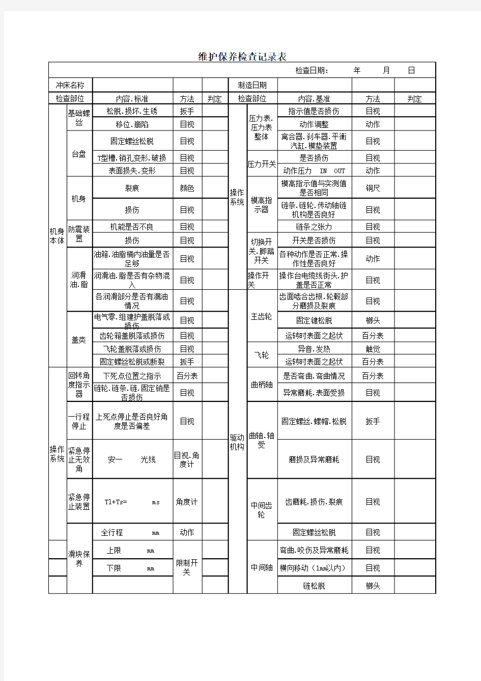 冲床维修保养检查表