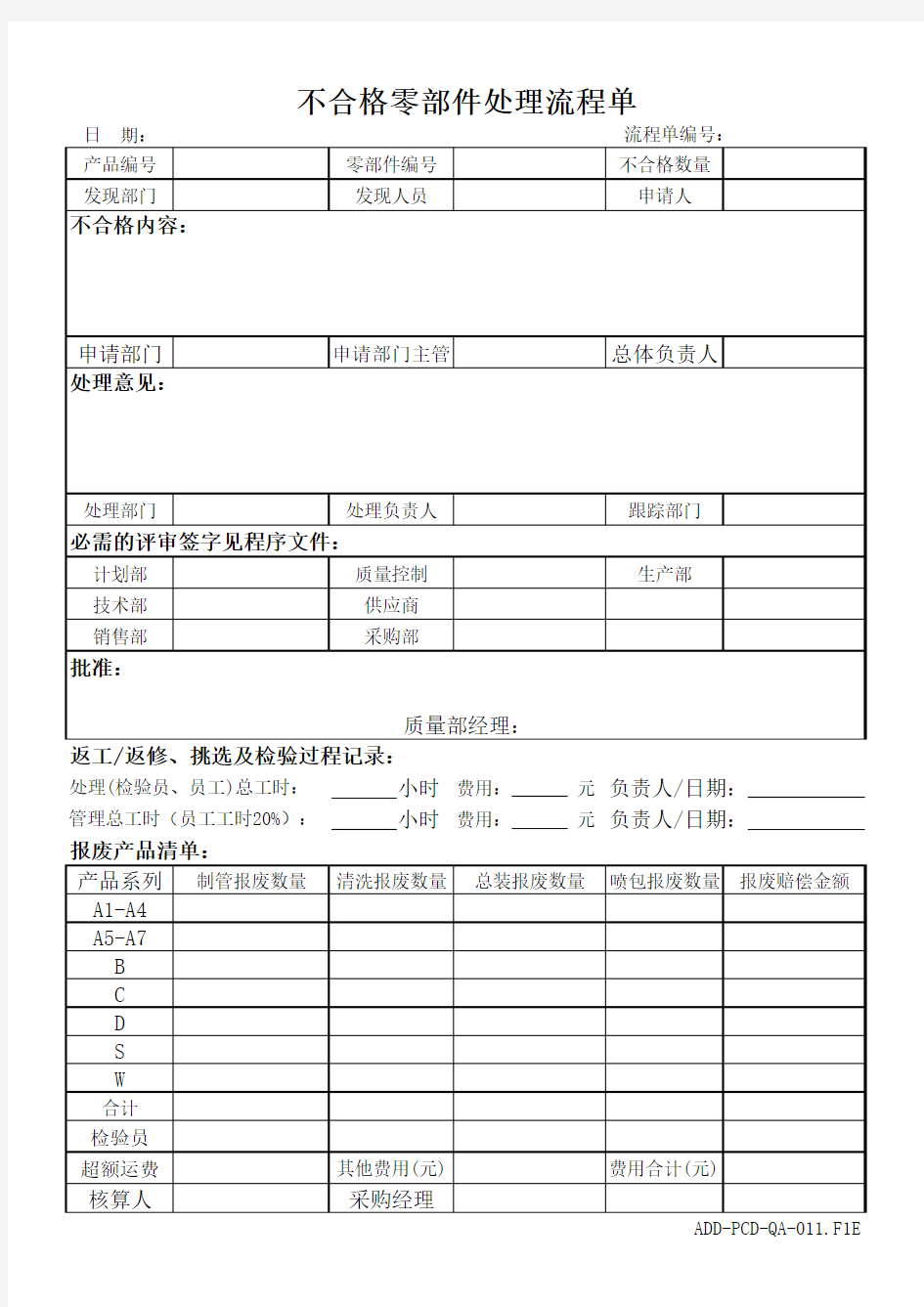 不合格处置单